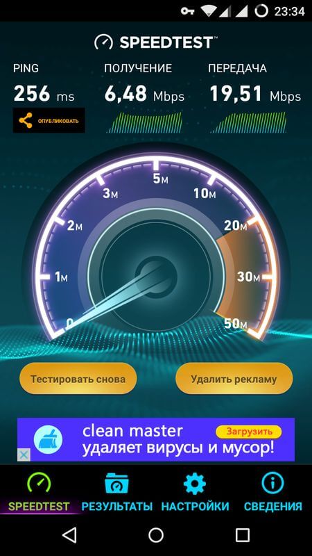 speedtest supervpn