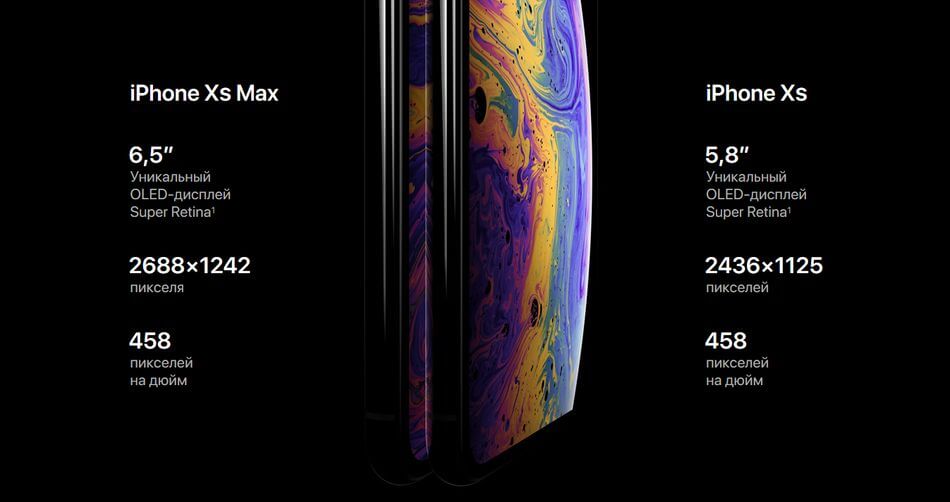 iphone xs and xs max display